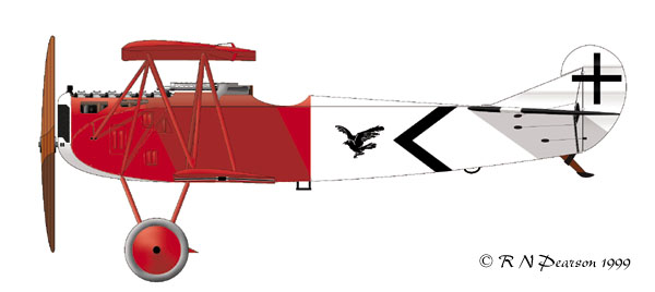 Fokker Dvii